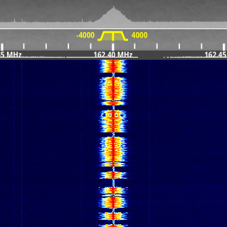 A spectral waterfall plot